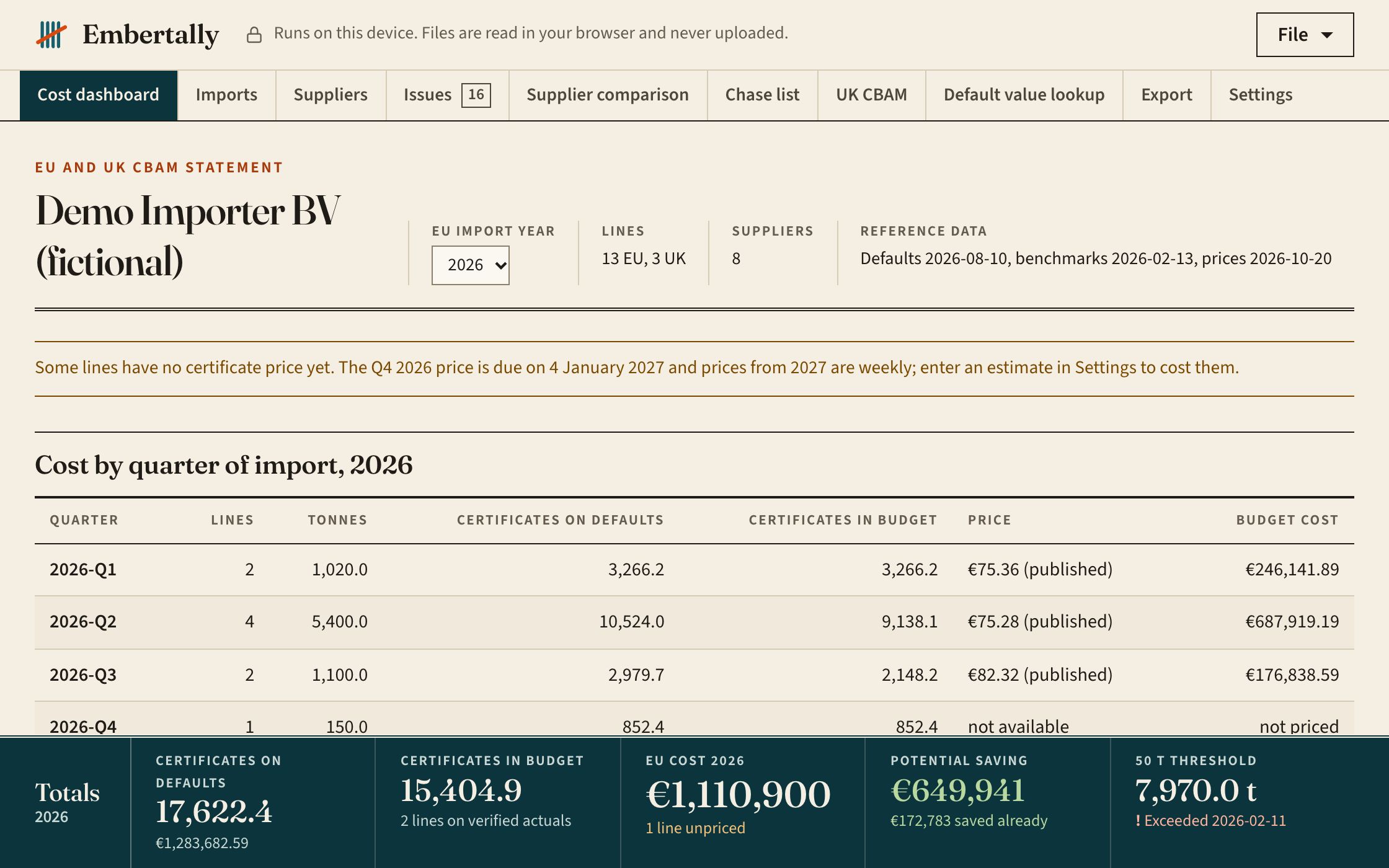 Embertally cost dashboard comparing certificates on default values with verified supplier data